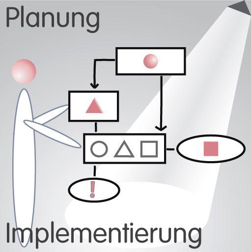 Planung & Implementierung beim Facility Management Abbildung eines Mitarbeiters bei der Analyse eines Flussdiagramms