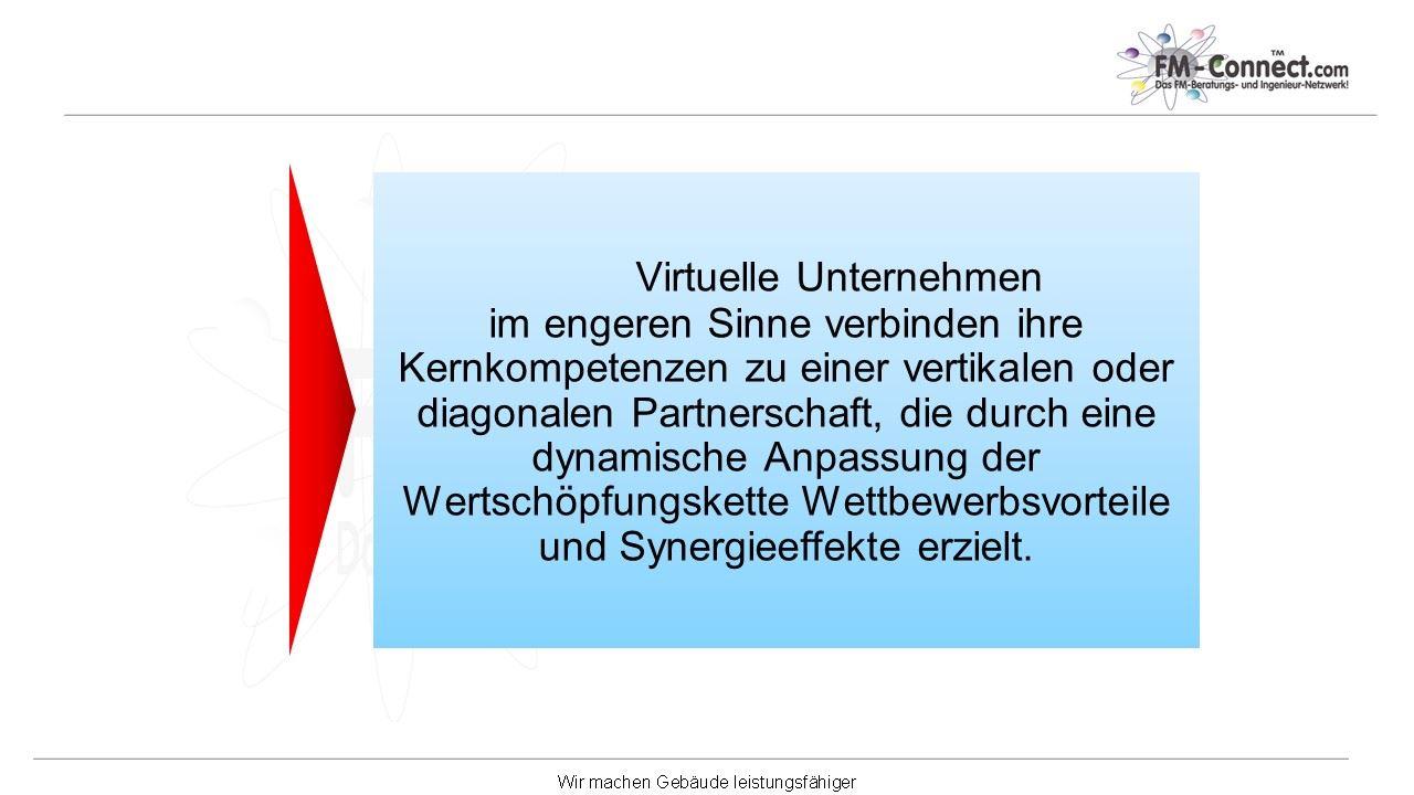 Definition Virtuelle Unternehmen