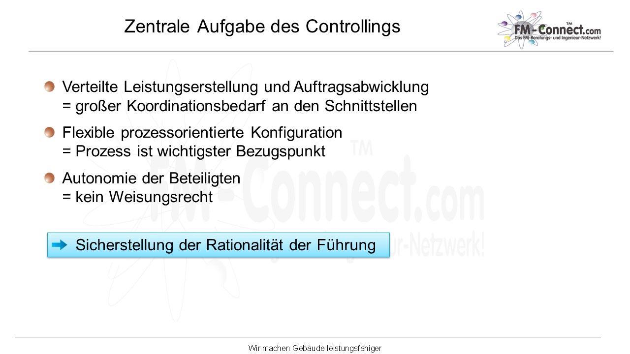 Zentrale Aufgabe des Controllings